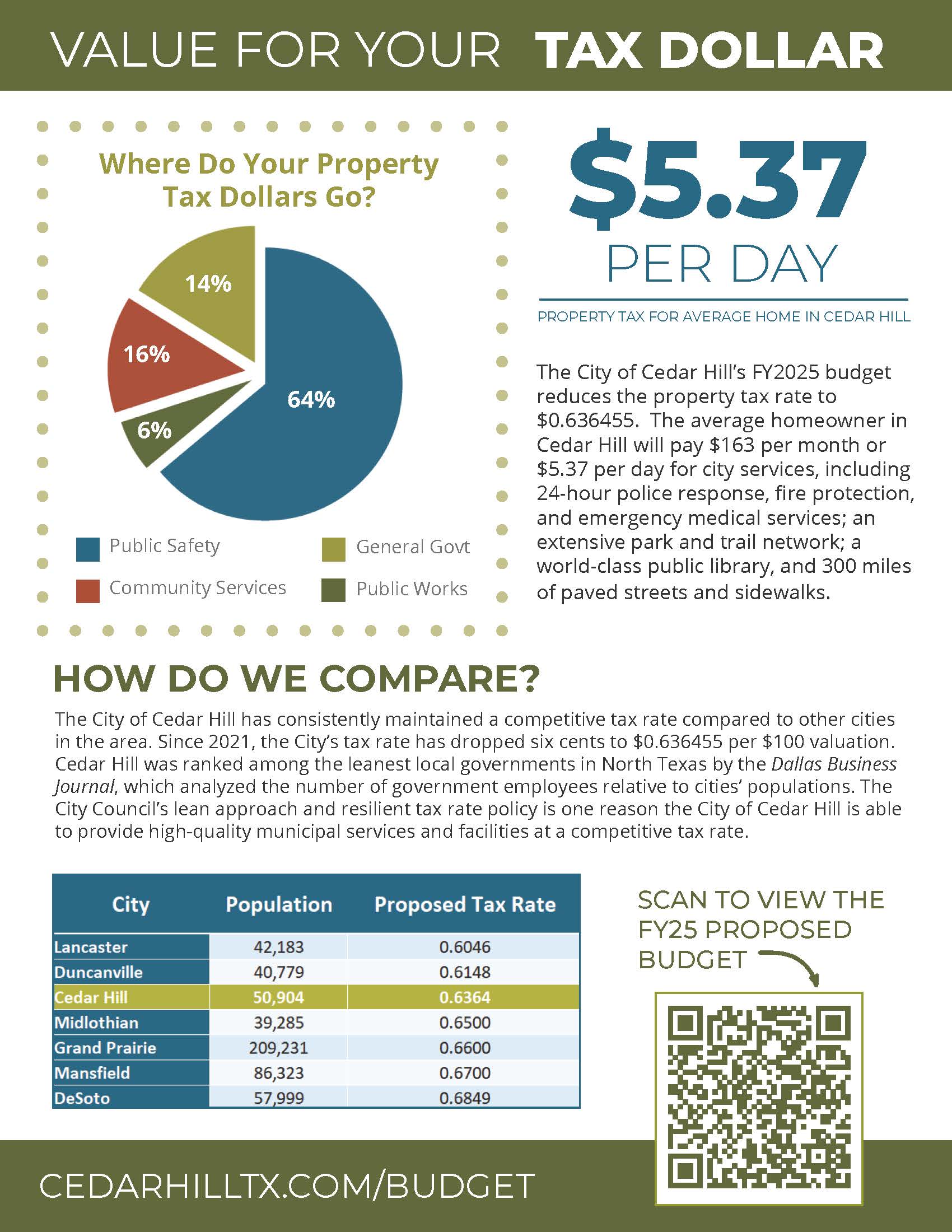 25 Highlights_Page_2